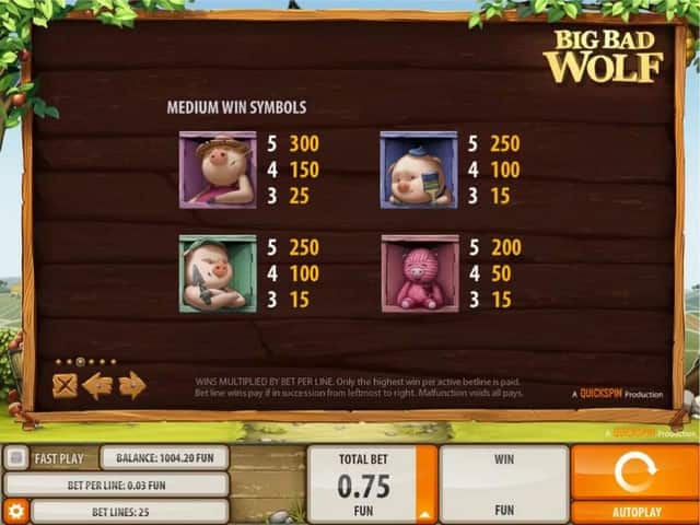 Правила игрового автомата Big Bad Wolf 